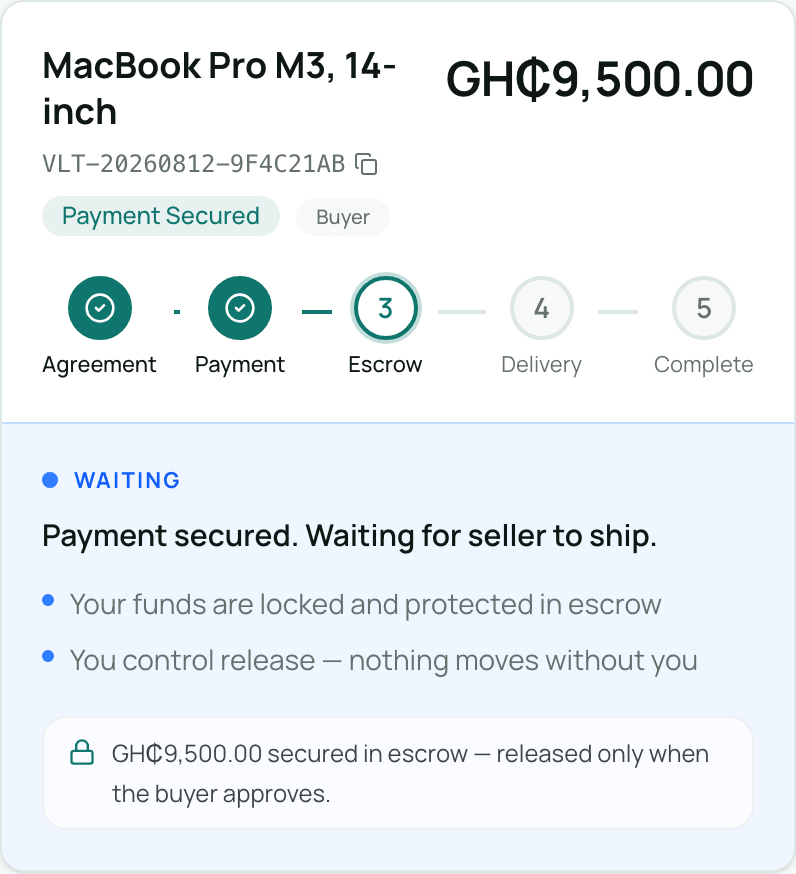 A trade showing GHS 9,500 secured in escrow, at step three of five